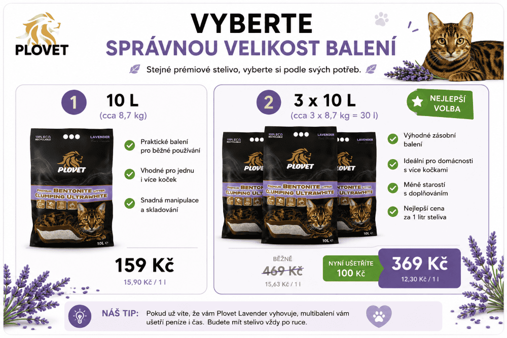Srovnání balení steliva Plovet Lavender